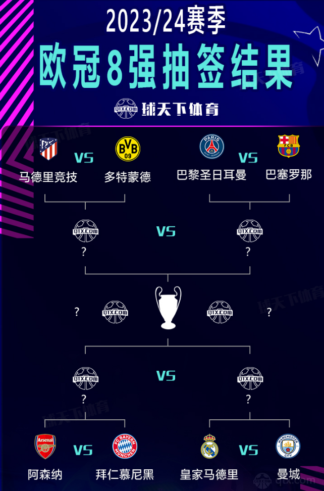 球迷与商业 球迷与商业